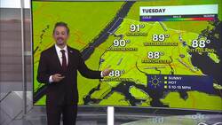 Hot, humid and hazy weather make for dangerous conditions today in the Bronx News Clip