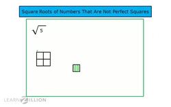 Understanding Square Roots and Placing them on a Number Line Instructional Video