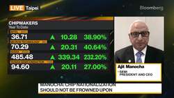 SEMI on Global Semiconductor Industry Outlook News Clip