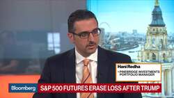 Risk Reward for Investors to Get Into Safe Havens Is Poor, Says Pinebridge Investments's Redha News Clip