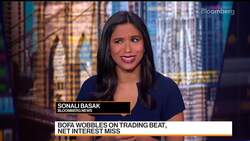 Key Takeaways From Big Bank Earnings News Clip