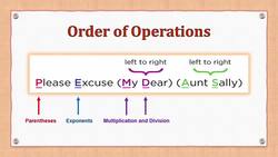 Comparing Sets of Expressions Instructional Video