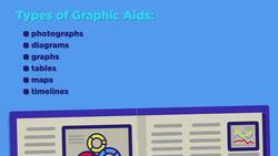 Graphic Aids in Texts Instructional Video