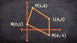 How to apply a transformation vector to translate a figure Instructional Video