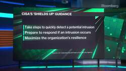 Ukraine Banks, Government Sites Hit by Cyber Attack News Clip