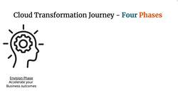 AWS Certified Cloud Practitioner (CLF-C02) - Ultimate Exam Training - AWS Cloud Adoption Framework - Transformation Journey Phases Instructional Video