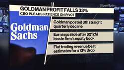 Goldman Sachs Profit Slumps 33%; CEO Pleads Patience on Pivot News Clip
