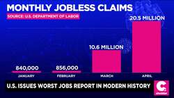 Need 2 Know: Historic Jobs Report, V-E Day at 75 News Clip