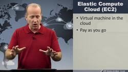 AWS Certified Solutions Architect Associate (SAA-C03) - EC2 Overview Instructional Video