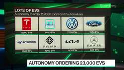 Autonomy CEO on $1.2B Tesla, GM, Ford EV Deal News Clip