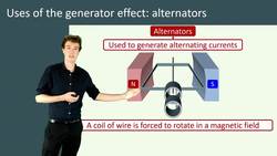 Alternators and the Generator Effect: How They Create Alternating Currents Instructional Video