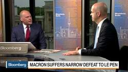 Nationalists Win in France, Fall Short in Germany News Clip