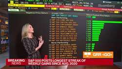 Beyond the Bell 11/05/21 News Clip