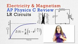 LR Circuits - Review for AP Physics C: Electricity and Magnetism Instructional Video