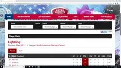 Sask. hockey teams hid competing in out-of-province tournament News Clip