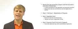 The Role of the Judiciary in the US Legal System Instructional Video