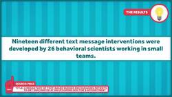 Can Text Messages Increase Vaccination Rates? Instructional Video