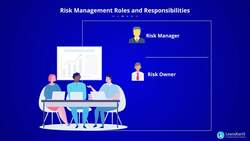 PMI-RMP Certification Training - Risk Management Roles and Responsibilities Instructional Video