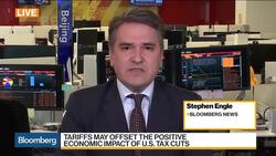 U.S.-China Economic Game of Chicken News Clip