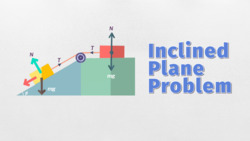 How Do You Solve Inclined Plane Problems? Instructional Video