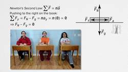 A "Show All Your Work!" Example Instructional Video