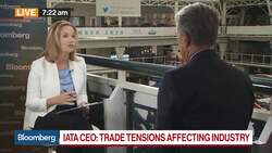 IATA CEO on Trade War, Air Travel Demand, Climate, Max Jetliner News Clip