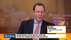 The Bad News Has Evaporated From Markets, Says Horatius Fund's CEO News Clip