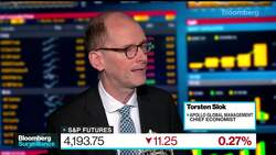 Fed Will Continue to 'Step on the Brakes': Apollo's Slok News Clip