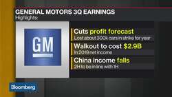 GM CFO Says Strike Had Significant Impact on Quarter and Year News Clip