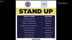 UAW Expands Strikes Against GM, Stellantis Plants News Clip
