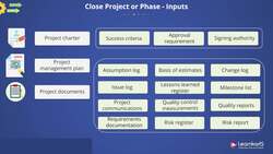 PMP Certification Training - Project Closure Instructional Video