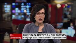 Costs of family raising News Clip