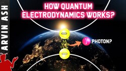 Quantum Electrodynamics: Unifying Relativity, Quantum Mechanics, and Electromagnetism Instructional Video
