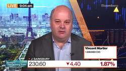 Volatility Is Here to Stay, Amundi CIO Says News Clip