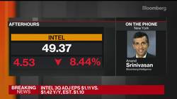 Why Intel Shares Are Tumbling After Earnings Report News Clip