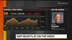 Invesco's Hooper Sees Opportunity in Emerging Asia News Clip