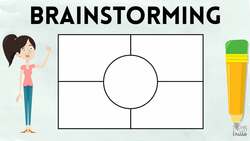 How to Write a Research Paper for Kids Episode 1: Brainstorming Topics Instructional Video