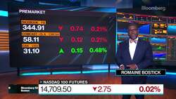 Morning Stock Movers: Facebook, Comcast, CSX, GM News Clip