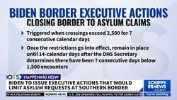 Government will stop taking asylum requests after 2,500 daily encounters News Clip