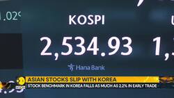 Stock Benchmark In Korea Falls As Much As 2.2% In Early Trade News Clip