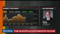 Bruin Sports CEO Sees Pandemic Impacting Live Events for Next 12-36 Months News Clip