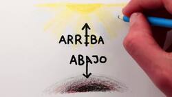 La Ilusión del Valle Montaña Instructional Video