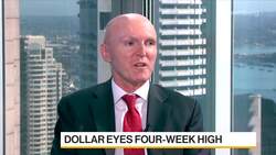 Dollar on 'Good Footing' Right Now, Westpac Says News Clip