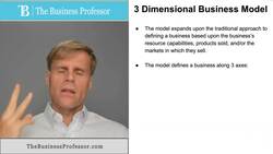 Three Dimensional Business Model Instructional Video