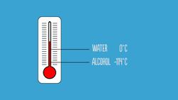 How Thermometers Measure Temperature Instructional Video