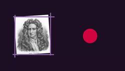 Reciprocal Graphs Instructional Video