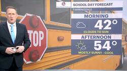 Sunny today with highs near 54; chance of showers over the weekend News Clip