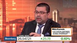 Dollar Won't Be Very Much Stronger Nor Weak, LGT's Kumada Says News Clip