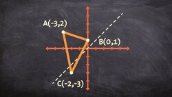 Learning how to reflect a polygon over the x=y line Instructional Video
