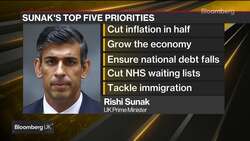 UK Prime Minister Sunak Lays Out Government Priorities News Clip
